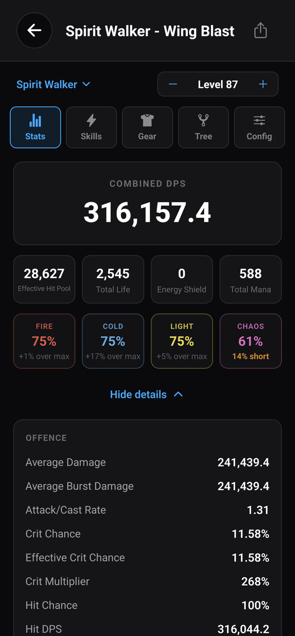 Build Planner stats: combined DPS, life, energy shield, mana and resistances